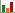 İstatistik İstatistik