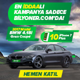 En İddaalı Kampanya Sadece Bilyoner.com'da! En İddaalı Kampanya Sadece Bilyoner.com'da!